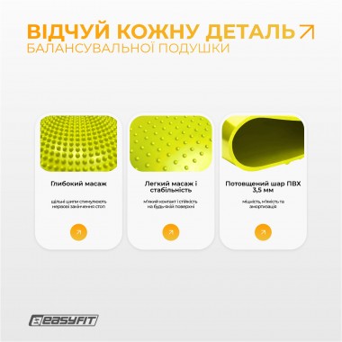 Балансувальна масажна подушка EasyFit фіолетова