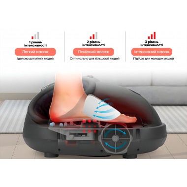 Лімфодренажний масажер для ніг EasyFit
