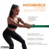 Гумова петля EasyFit 19-65 кг Зелена