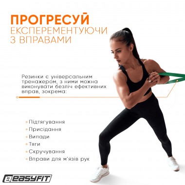 Гумова петля EasyFit 19-65 кг Зелена