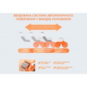 Ролик для пресу EasyFit зі зворотним механізмом та лічильником