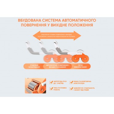 Ролик для пресса EasyFit с возвратным механизмом и счетчиком
