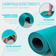 Коврик для йоги и фитнеса EasyFit TPE+TC 6 мм двухслойный + Чехол мятный-черный