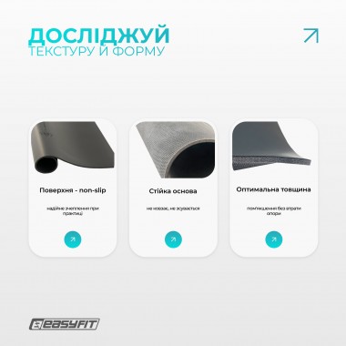 Міні-мат для йоги EasyFit Yoga Pad каучук 3,5 мм Чорний