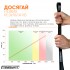 Гумова петля EasyFit 6-31 кг Чорна