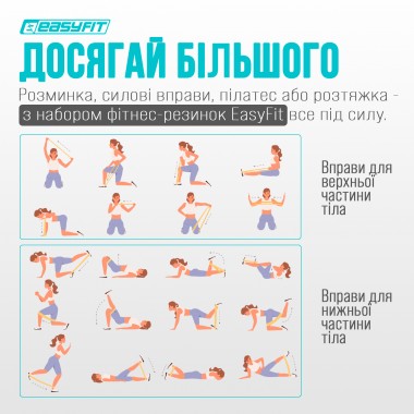 Резинки для фітнесу EasyFit набір з 7 штук