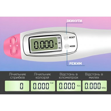 Швидкісна скакалка з лічильником EasyFit білий-рожевий