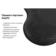 Підставки EasyFit під коліна та лікті для йоги та фітнесу