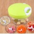 Механический измельчитель Easy Spin Cutter Лучшая цена!