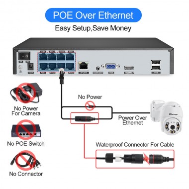 Поворотная уличная камера видеонаблюдения A6