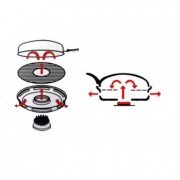 Сковорода гриль-газ BENSON с антипригарным покрытием