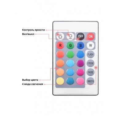 Светодиодная лента многоцветная 3528 RGB 5 м Led c пультом