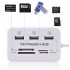 Картридер для чтения карт-концентраторов HUB USB Combo 2.0 USB/MS/MS Pro DUO/SD/M2/MMC/MicroSD