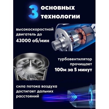 Автомобильный аккумуляторный пылесос с компрессором Car vacuum cleaner 110W