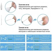 Электрокоагулятор косметологический и плазменная ручка для удаления папилом и бородавок Nano B23