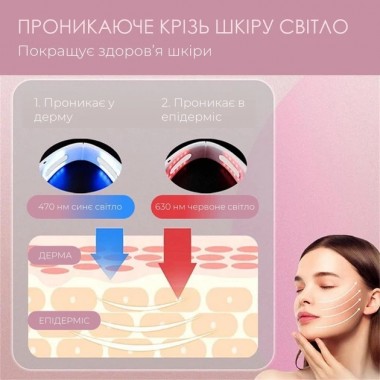 Аппарат для подтяжки подбородка V Face Beauty Meter 5 режимов 8 уровней интенсивности белый