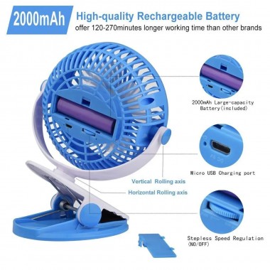 Портативный настольный мини вентилятор Moltis на прищепке Mini Fan WX 6503 ABS-пластик Blue