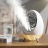 Портативный вентилятор USB с водяным охлаждением, распылитель, ночник Air Cooler 657, увлажнитель Портативный вентилятор USB с водяным охлаждением, распылитель, ночник Air Cooler 657, увлажнитель