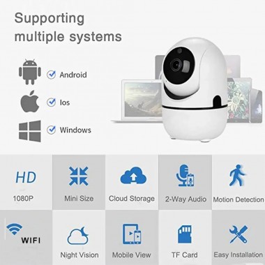 Беспроводная IP камера QC011 для видеонаблюдения дома Wifi поворотная со звуком и ночным видением
