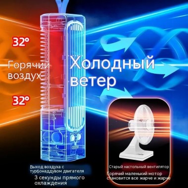 Вентилятор настольный портативный кондиционер HTKJ  FHH-05