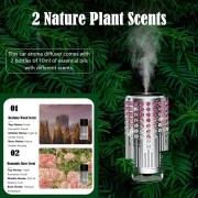 Автомобильный ароматизатор воздуха Intelligent Car Aroma Автоматический ароматизатор в машину Арома диффузор