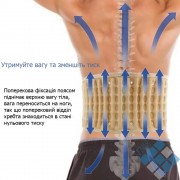 Надувной корсет от остеохондроза Spinal Air Traction Belt / Пояс для спины и поясницы / Пневмокорсет
