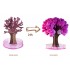 Волшебное растущее дерево из бумаги Сакура Magic Sakura Искусственный цветок сакуры Волшебное растущее дерево из бумаги Сакура Magic Sakura Искусственный цветок сакуры