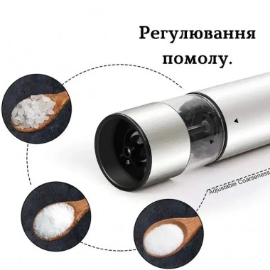 Электрическая автоматическая мельница для специй RD-1730