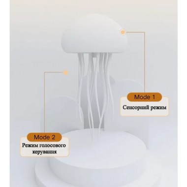 Ночник LED лампа Медуза с USB NTL-5B с движениями и цветопередачей RGB Белий Ночник LED лампа Медуза с USB NTL-5B с движениями и цветопередачей RGB Белий