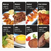 Электрическая фритюрница Zepline ZP-142 с чашей на 8 литров и встроенным грилем 3500Вт