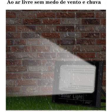 Прожектор LED настенный 20W с высокой степенью защиты IP67