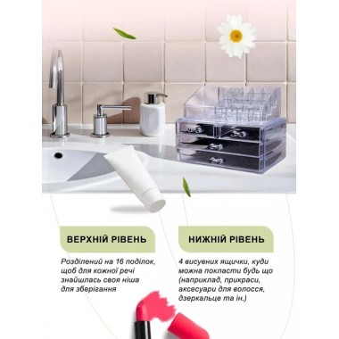 Органайзер подставка для косметики, канцелярии и рукоделия на 20 отделений настольный с 4 ящичками Прозрачный Органайзер подставка для косметики, канцелярии и рукоделия на 20 отделений настольный с 4 ящичками Прозрачный