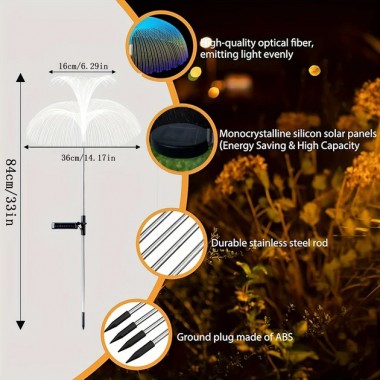 Солнечный светильник MEDUZA с солнечной панелью и автоматическим сумеречным выключателем Солнечный светильник MEDUZA с солнечной панелью и автоматическим сумеречным выключателем