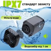 Портативный душ с насосом электрический 9000mAh полевой Lixada Походный переносной душ для туризма и дома