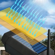 Светодиодный муляж камеры видеонаблюдения с датчиком движения и солнечной панелью BK-36 Фонарь с ПУ