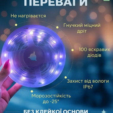 Умная светодиодная гирлянда LED RGB 5050, 5 м, водонепроницаемая IP67, многоцветная подсветка, с USB питанием 5.5V Умная светодиодная гирлянда LED RGB 5050, 5 м, водонепроницаемая IP67, многоцветная подсветка, с USB питанием 5.5V