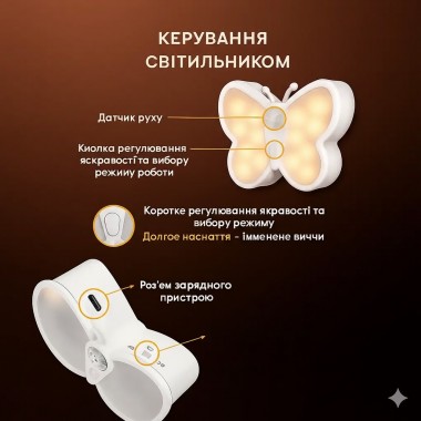 Светодиодный светильник-бра Бабочка Настенный ночник с датчиком движения.