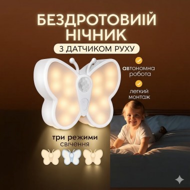 Светодиодный светильник-бра Бабочка Настенный ночник с датчиком движения.
