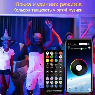 Уличные огни 3 м Smart Bluetooth – смарт светодиодная LED гирлянда RGB, музыкальная, USB, IP65