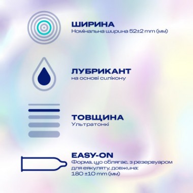 Презервативы Durex Invisible латексные с силиконовой смазкой ультратонкие 12 шт (5052197049619)