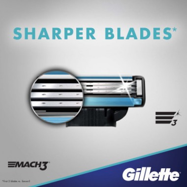 Бритва Gillette Mach3 с 2 сменными картриджами (7702018020706/7702018020676) Бритва Gillette Mach3 с 2 сменными картриджами (7702018020706/7702018020676)