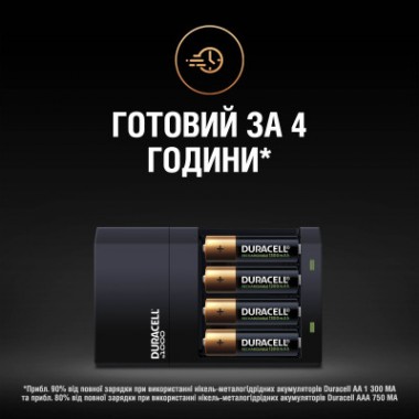 Зарядное устройство для аккумуляторов Duracell CEF14, 4 часа, 1 шт. (Includes 2 AA1300mAh & 2 AAA750mAh) (5007497 / 5004990)