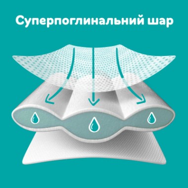 Подгузники Pampers Active Baby Giant Размер 6 (13-18 кг) 56 шт (8001090950130)