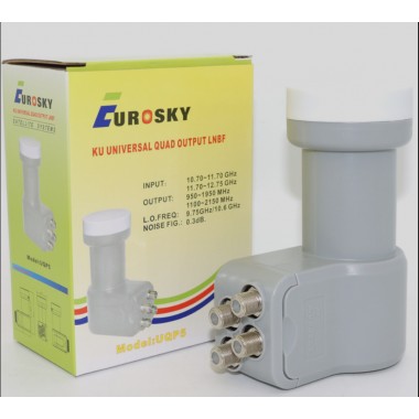 QUAD Circular Eurosky UQP-5CP