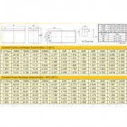 Батарея к ИБП Ritar AGM RT1270B, 12V-7Ah (RT1270B)