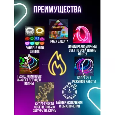 Умная гибкая LED Neon RGB лента-шланг 5 метров от USB управление режимами с телефона,Bluetooth приложение,пульт