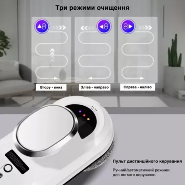 Робот для мойки окон IXIU Glass Cleaning Robot с пультом дистанционного управления Робот для мойки окон IXIU Glass Cleaning Robot с пультом дистанционного управления
