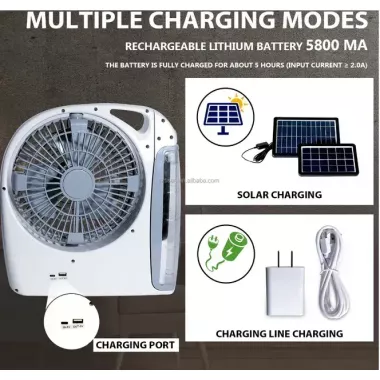 Вентилятор портативний (GD-8028/N283) 6в1 (8, LED лампа, радіо, сонячна панель, 2 швидкості, 10Вт, Bluetooth, USB, 3.2V/5500 мАг)
