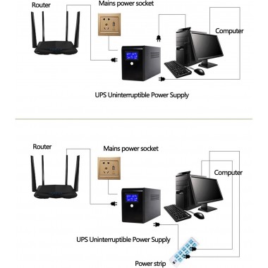 Мини-ИБП Andowl Q-UP900X1 – бесперебойник 10000 mAh для Wi-Fi роутера, модема, IP-камер и LED-освещения