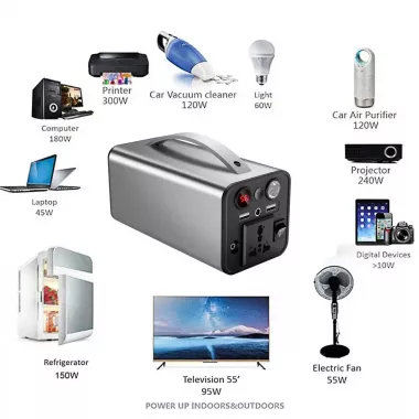 Портативная зарядная станция OKD180 45000мАч / Электростанция для дома / Power Bank / Повербанк 180Вт, 2хUSB, DC12V